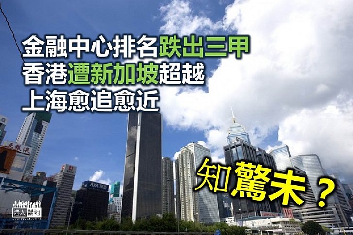 香港全球金融中心地位下跌 指數排名跌至第4位
