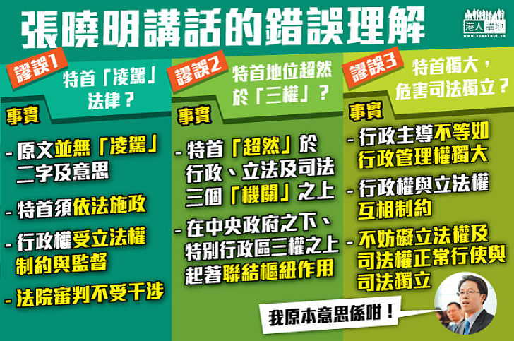 【事實與謬誤】張曉明講話的錯誤理解