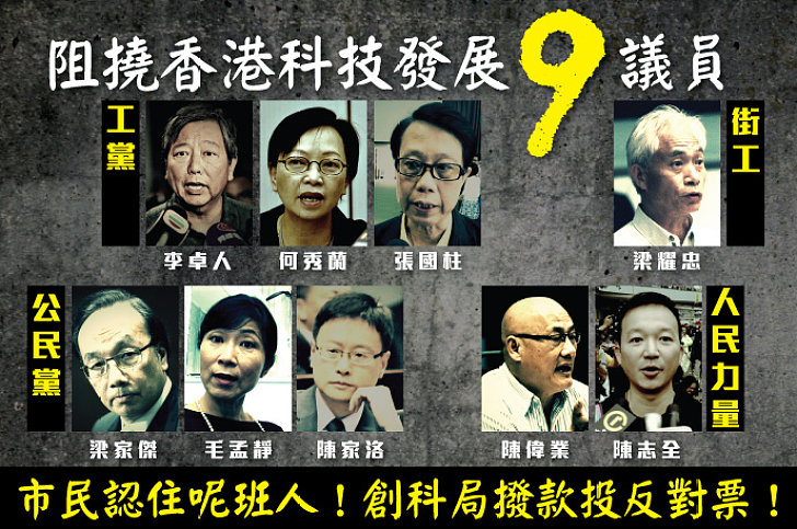 阻撓香港科技發展九議員