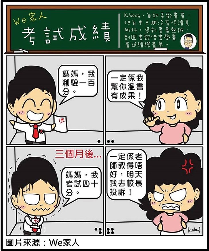 考試成績