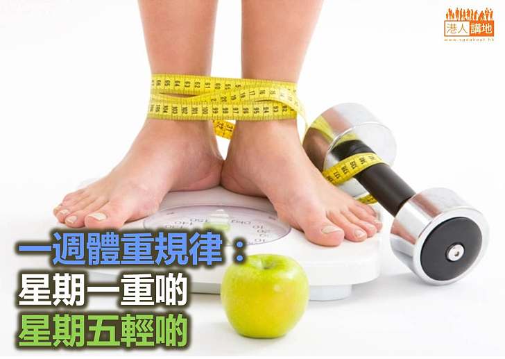 【港人健康】了解一周體重改變 星期一最重 星期五最輕