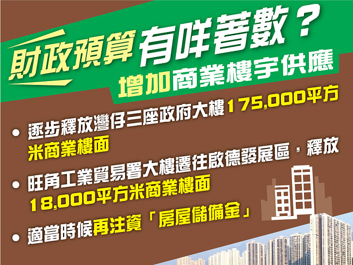 【財政預算幫到你】增加商業樓宇面積 發展經濟