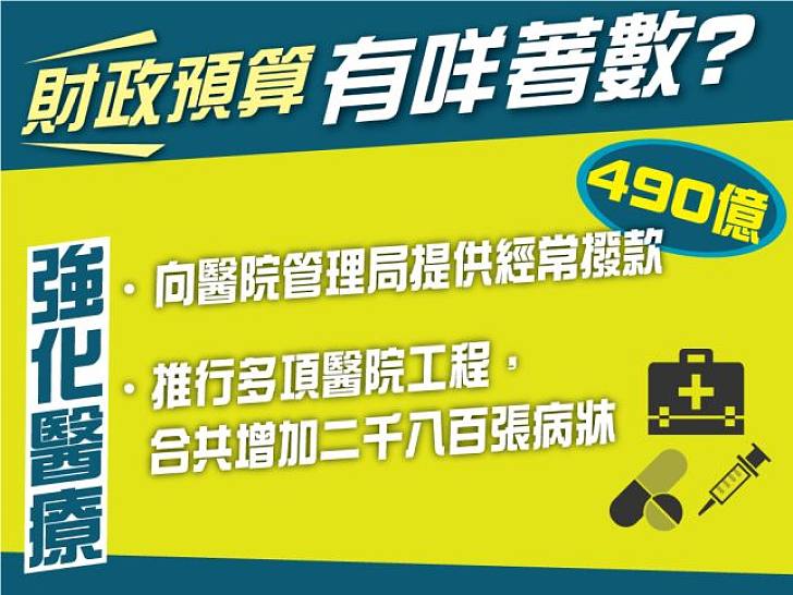 【財政預算幫到你】增撥醫療資源應付人口老化