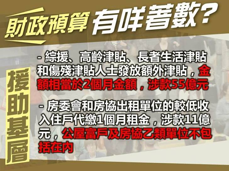 【財政預算幫到你】幫助基層市民 紓解民困