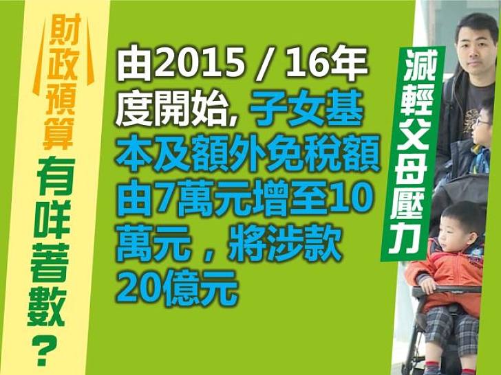 【財政預算幫到你】增加子女免稅額至十萬