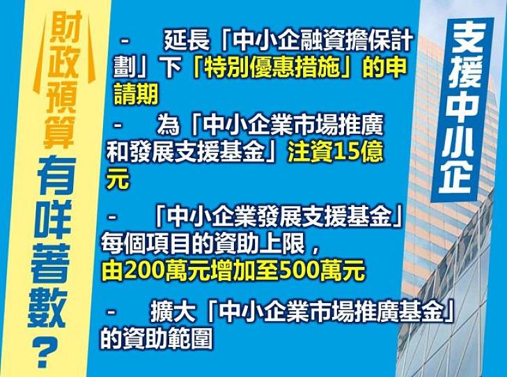 【財政預算幫到你】支持中小企　振興經濟政府有計