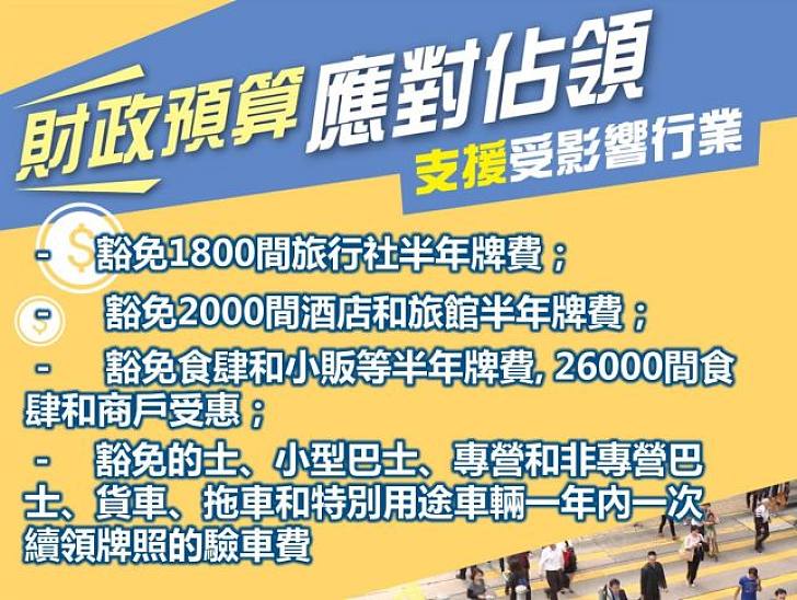 【財政預算幫到你】佔領行動人見人憎　支援受影響行業