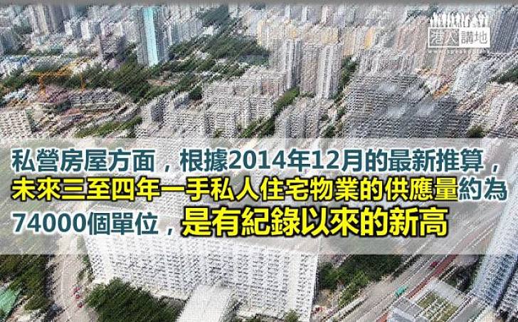 過去兩年土地供應基本達標   天佑3月2日及3日文章