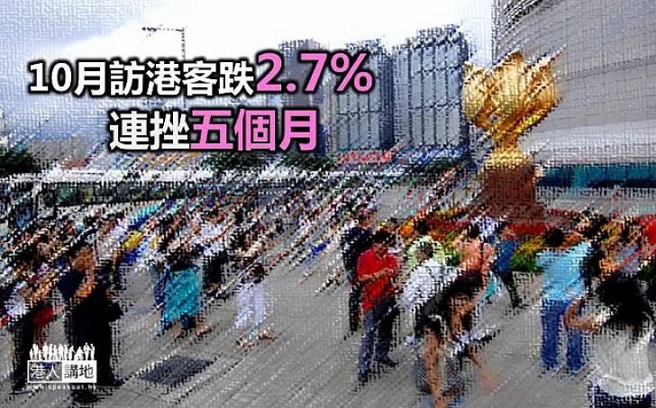 十月份訪港旅客跌2.7%