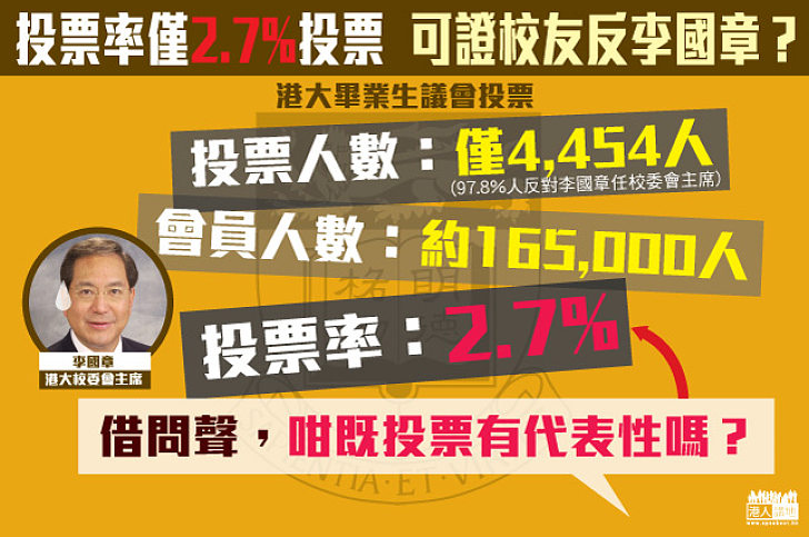 「反李國章」投票  投票率僅得2.7%得啖笑