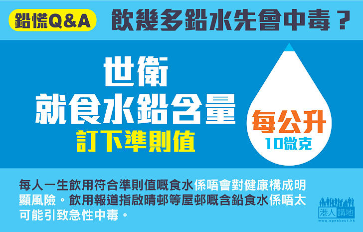 【鉛慌Q&A】問：飲幾多鉛水先會中毒？