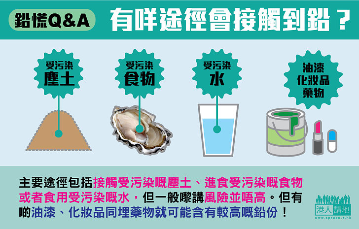 【鉛慌Q&A】問：有咩途徑會接觸到鉛？