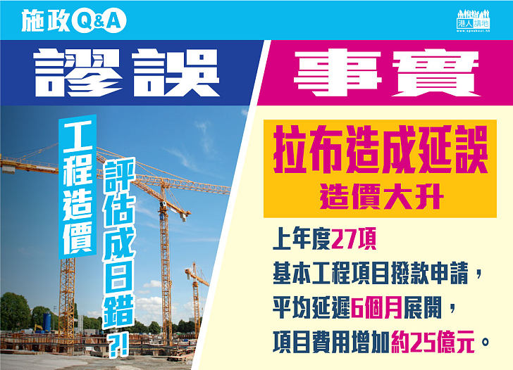 【施政匯報】施政Q&A（基建篇）
