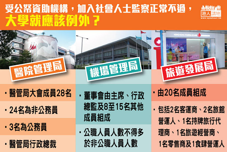 【社會監察】公營機構加入社會人士監察正常不過