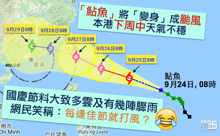 【強烈熱帶風暴「鮎魚」】天文台：未來兩三天增強為颱風及強颱風  下周中天氣不穩