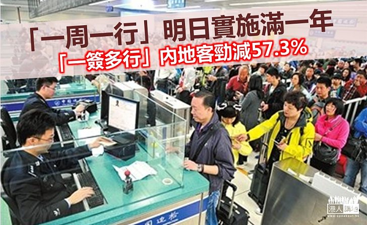 「一周一行」實施一年  內地客減少8.6%  