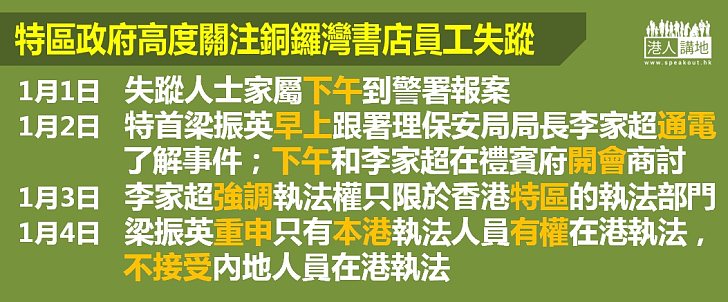 特區政府高度關注銅鑼灣書店員工失蹤