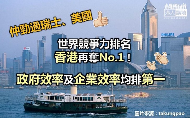 全球競爭力排名 香港重登榜首
