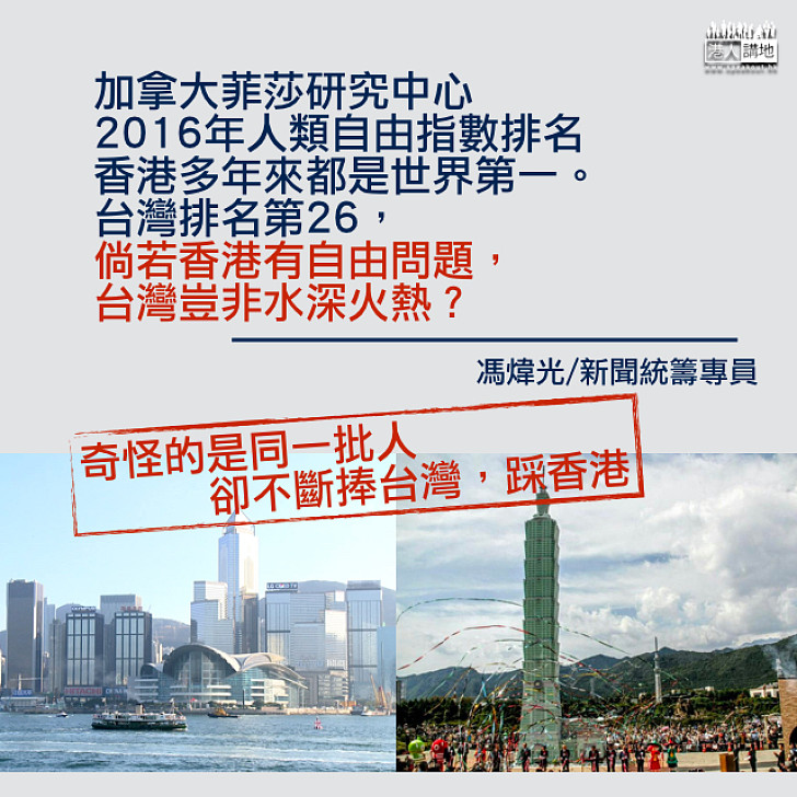 香港自由指數，世界第一