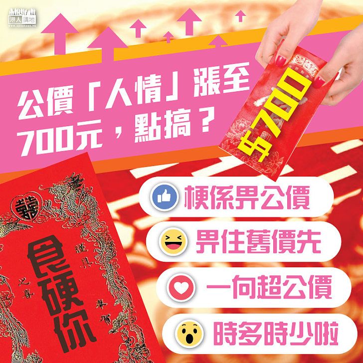 【「人情」也漲價?】新人結婚開支「縮水」,公價「人情」不跌反升?