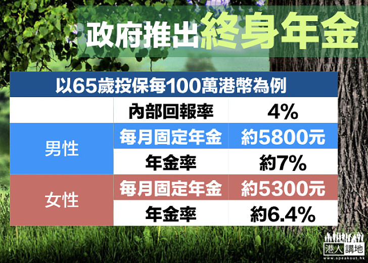 【終身年金】政府推終身年金 最高息達7厘 65歲繳百萬每年可派約5800元