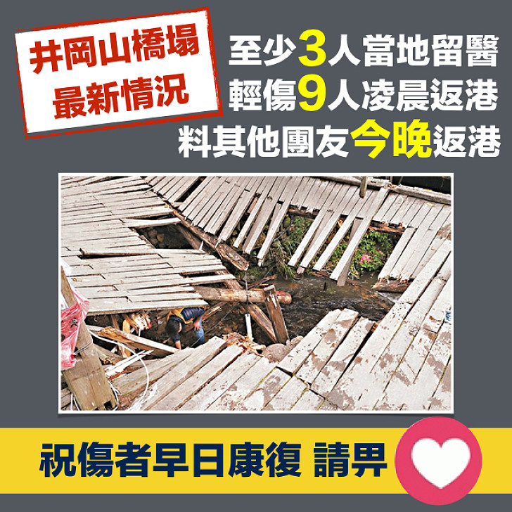 【最新消息】井岡山橋塌  至少3人當地留醫 輕傷9人凌晨返港 料其他團友今晚返港