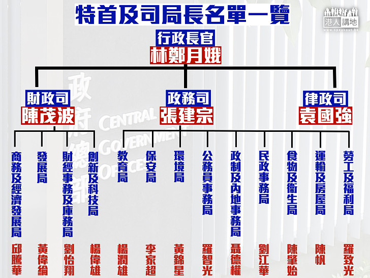【林鄭班子】新屆政府主要官員名單出爐