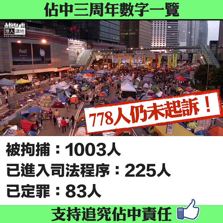 【快快找數】佔中三周年 至少778人仍逍遙法外！