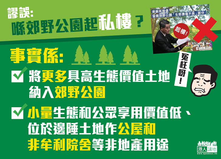  【事實與謬誤】在郊野公園建私樓？