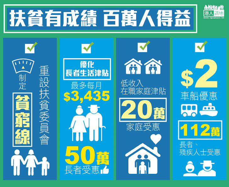 【扶貧有成績】優化長生津 合資格長者每月可得$3,435