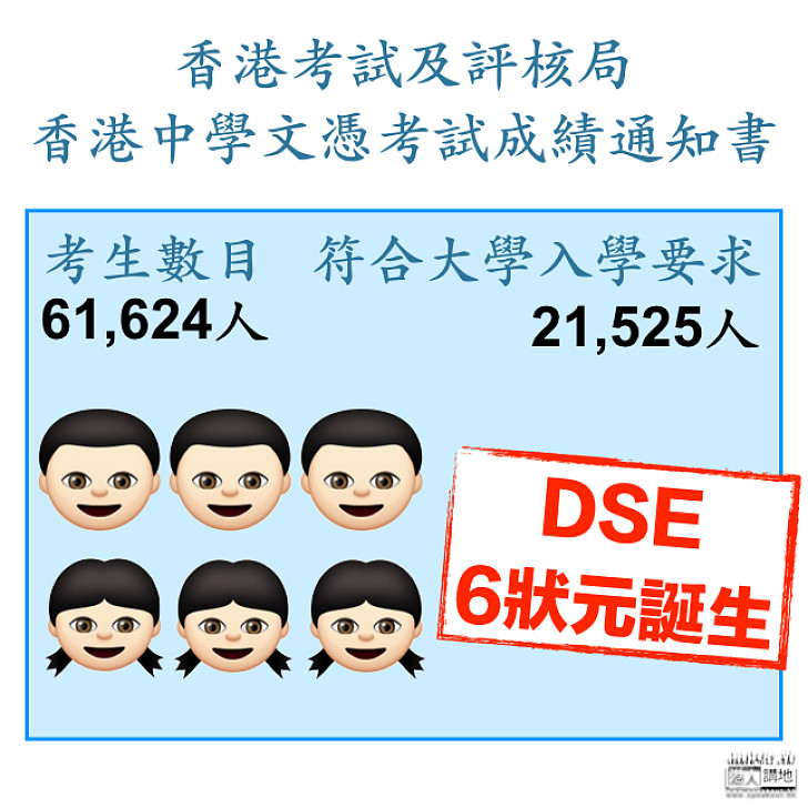 【金榜題名】文憑試6考生考獲7科5**膺狀元