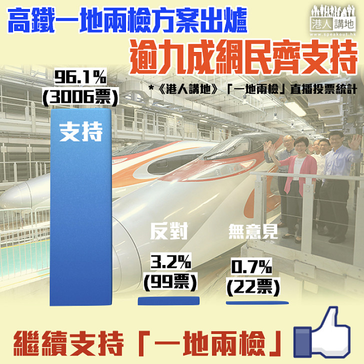【繼續支持】網民齊撐「一地兩檢」方案 