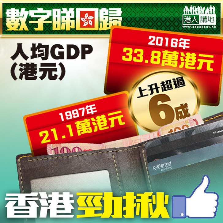 【數字睇回歸】人均GDP