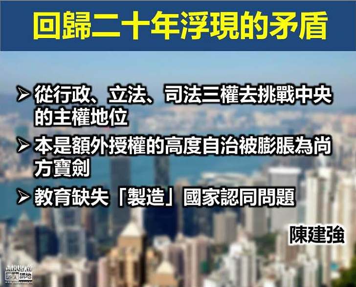 20年浮現的四大矛盾和轉機