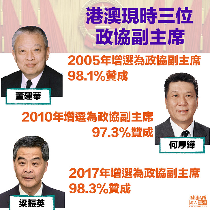 【政協副主席】港澳現時三位政協副主席