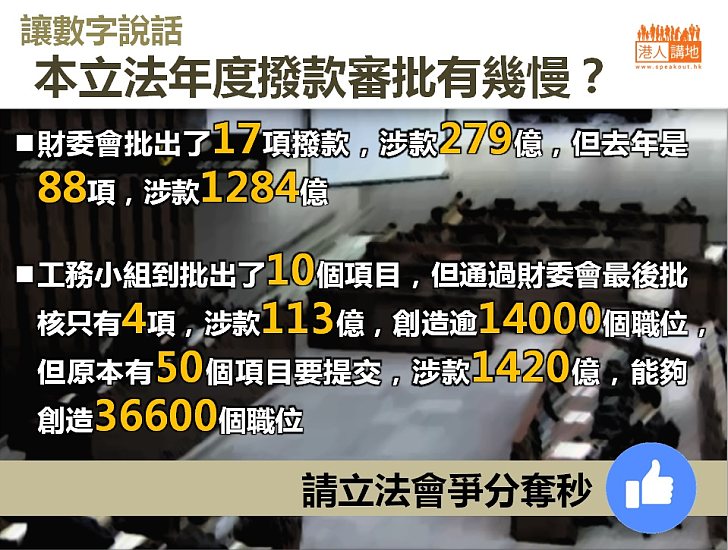 【讓數字說話】本立法年度撥款審批有幾慢？