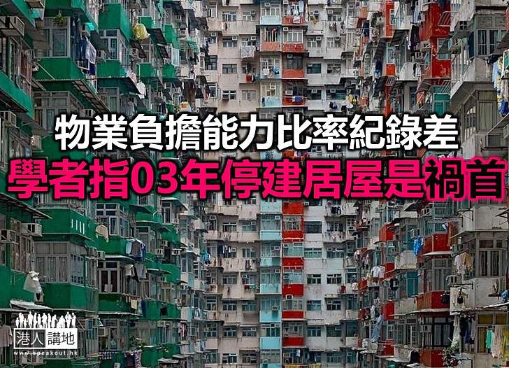 中大調查:一般市民買400呎樓需唔飲唔食14年