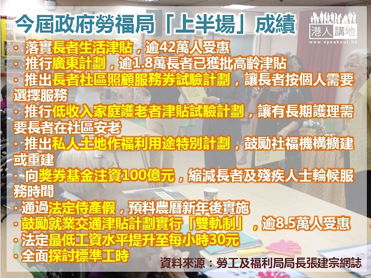 【我講你知】今屆勞工及福利局「上半場」成績