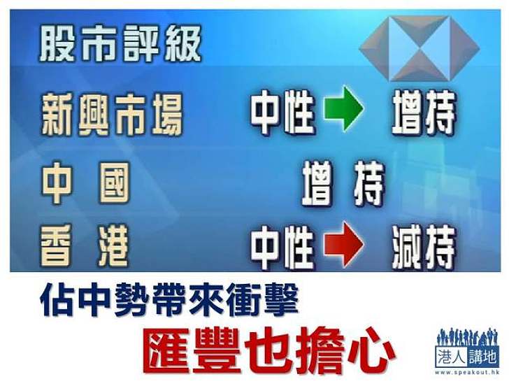 憂佔中 匯豐倡減持港股