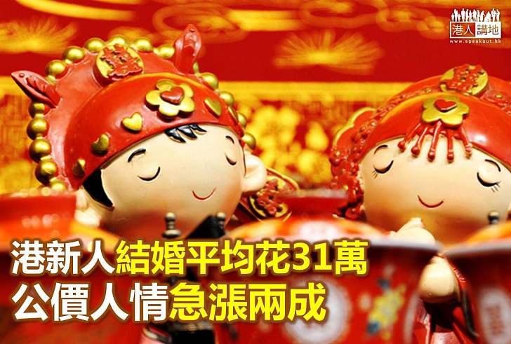 調查:結婚開支平均31萬 四年升28%