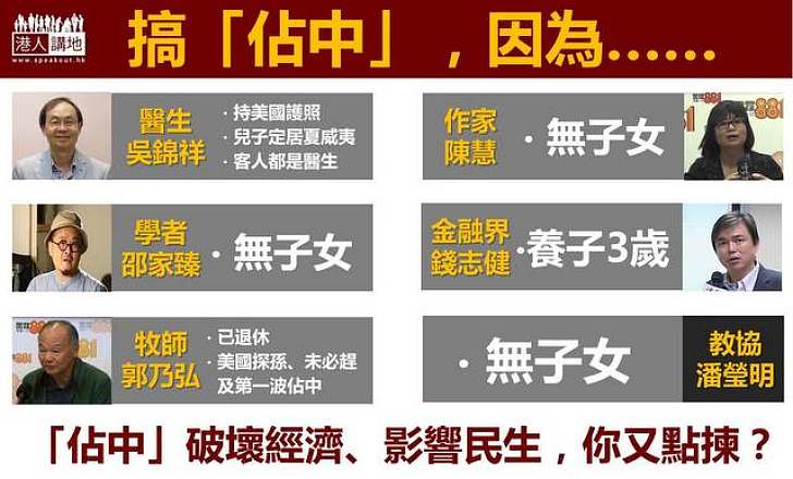 【製圖】搞「佔中」，因為……  