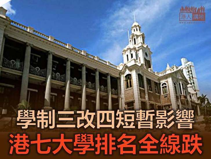 學制三改四短暫影響　港七大學排名全線跌